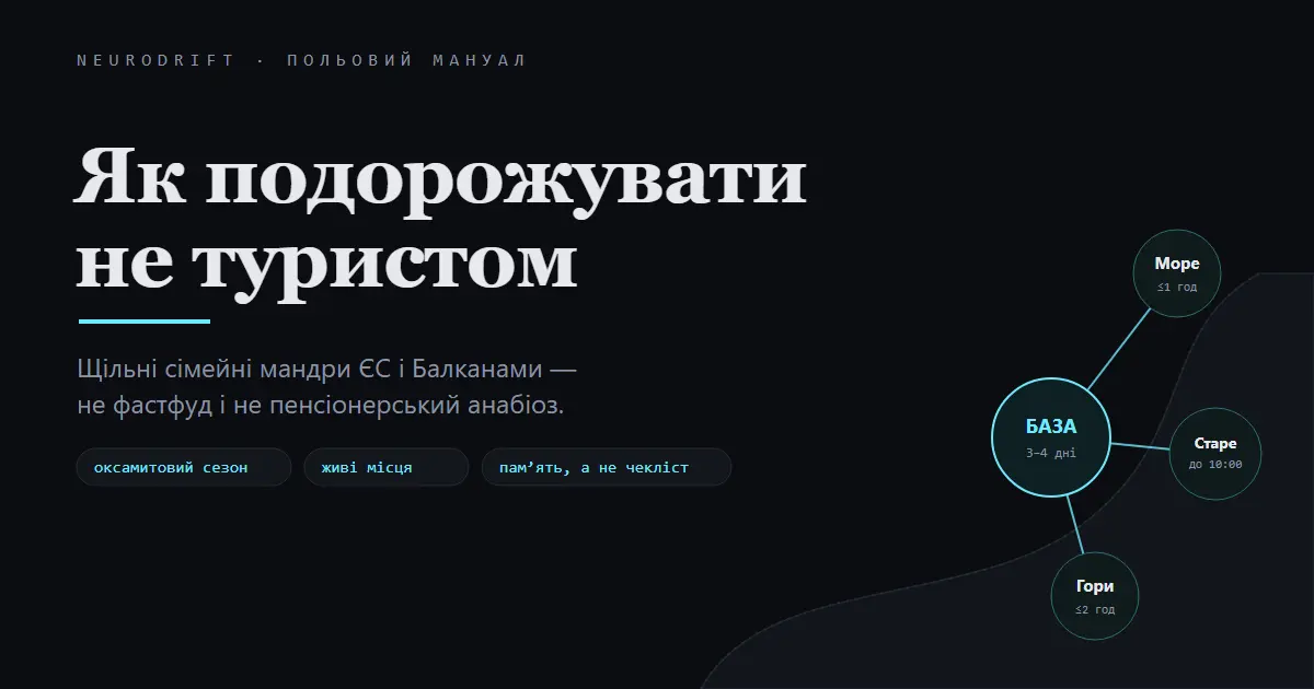 Мапа-абстракція: одна база й радіальні виїзди до моря, старого міста та гір — модель щільних повільних сімейних мандрів Балканами.