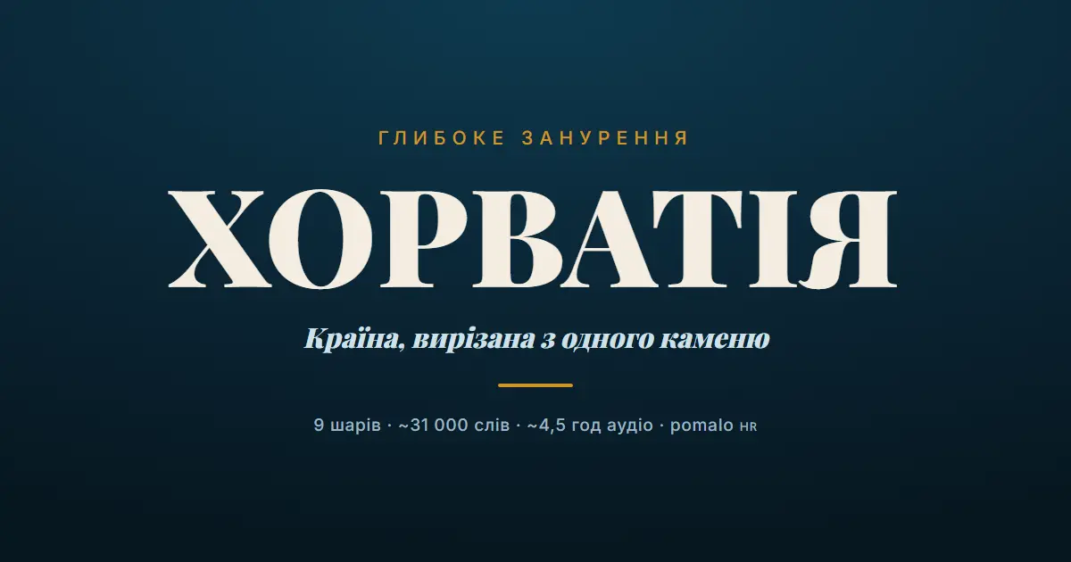 Біле адріатичне узбережжя Хорватії з висоти: червоні черепичні дахи старого міста, дзвіниця і бірюзове море — обкладинка гайда «Хорватія: занурення».