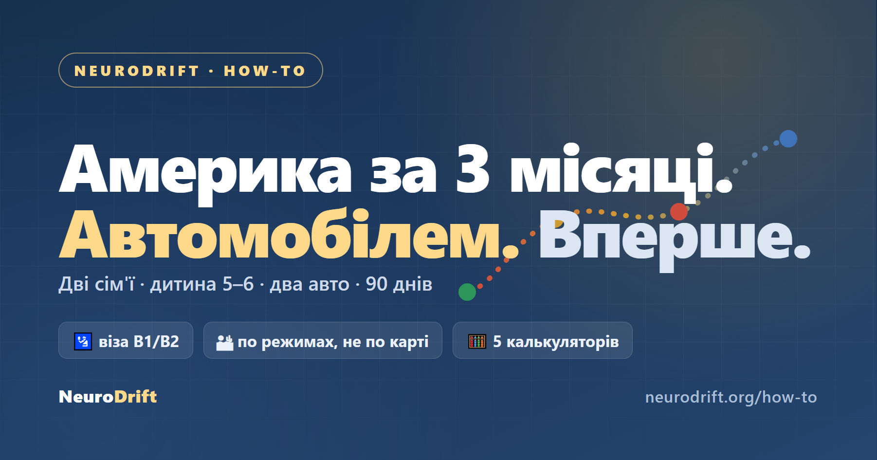Як побачити Америку за три місяці автомобілем вперше